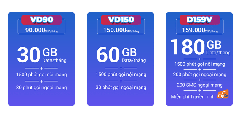 Gói Combo Thoại + Data + Nhắn tin